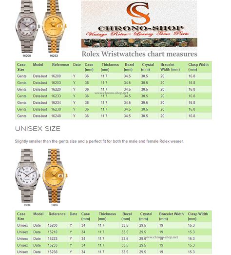 rolex dial size|rolex watch weight chart.